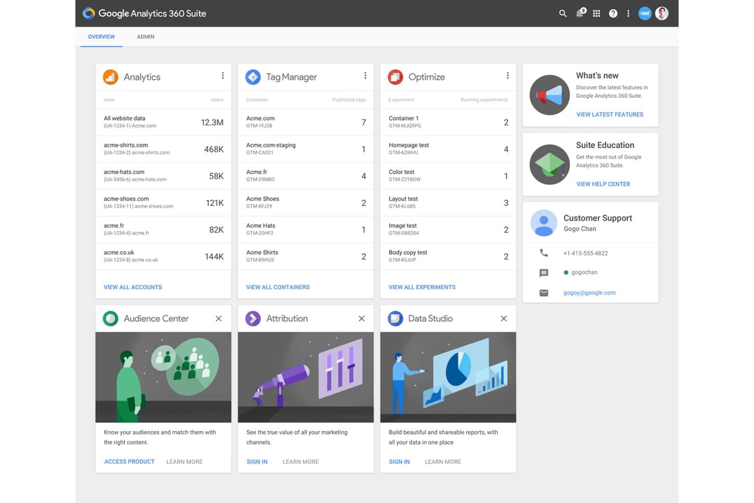 Google Analytics 360 Suite-kontrolpanel, der viser værktøjerne Analytics, Tag Manager, Optimize og Attribution.