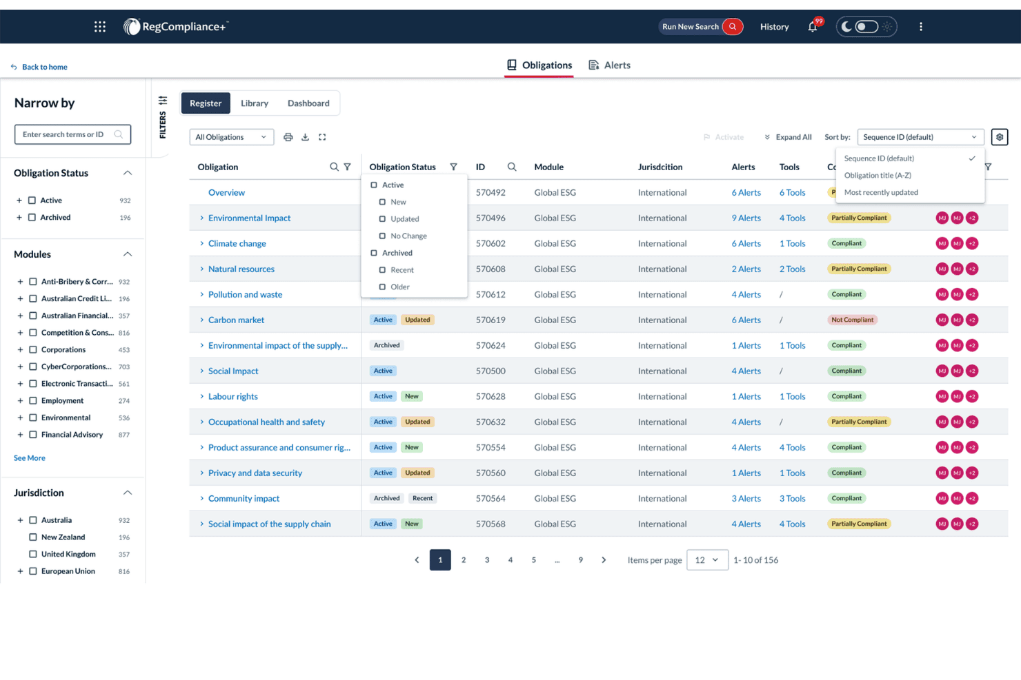 Kontrolpanel for overholdelsesregister, der viser en liste over forpligtelser med statusfiltre og sorteringsmuligheder.