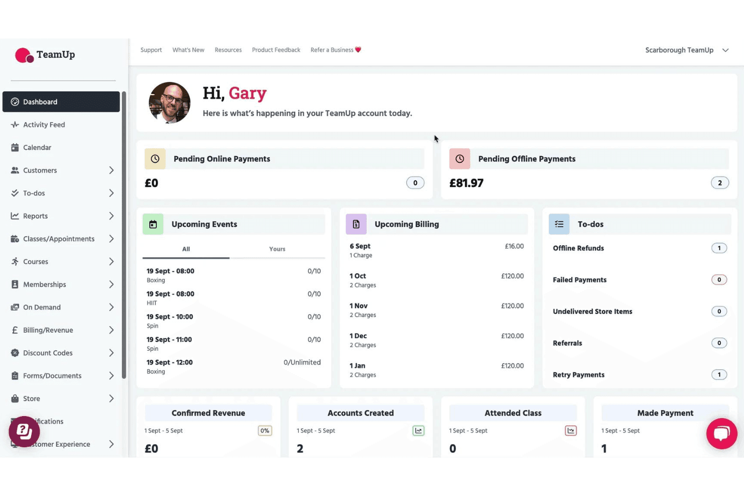 Teamup-dashboard, der viser betalinger, kommende begivenheder, fakturering og opgaver.