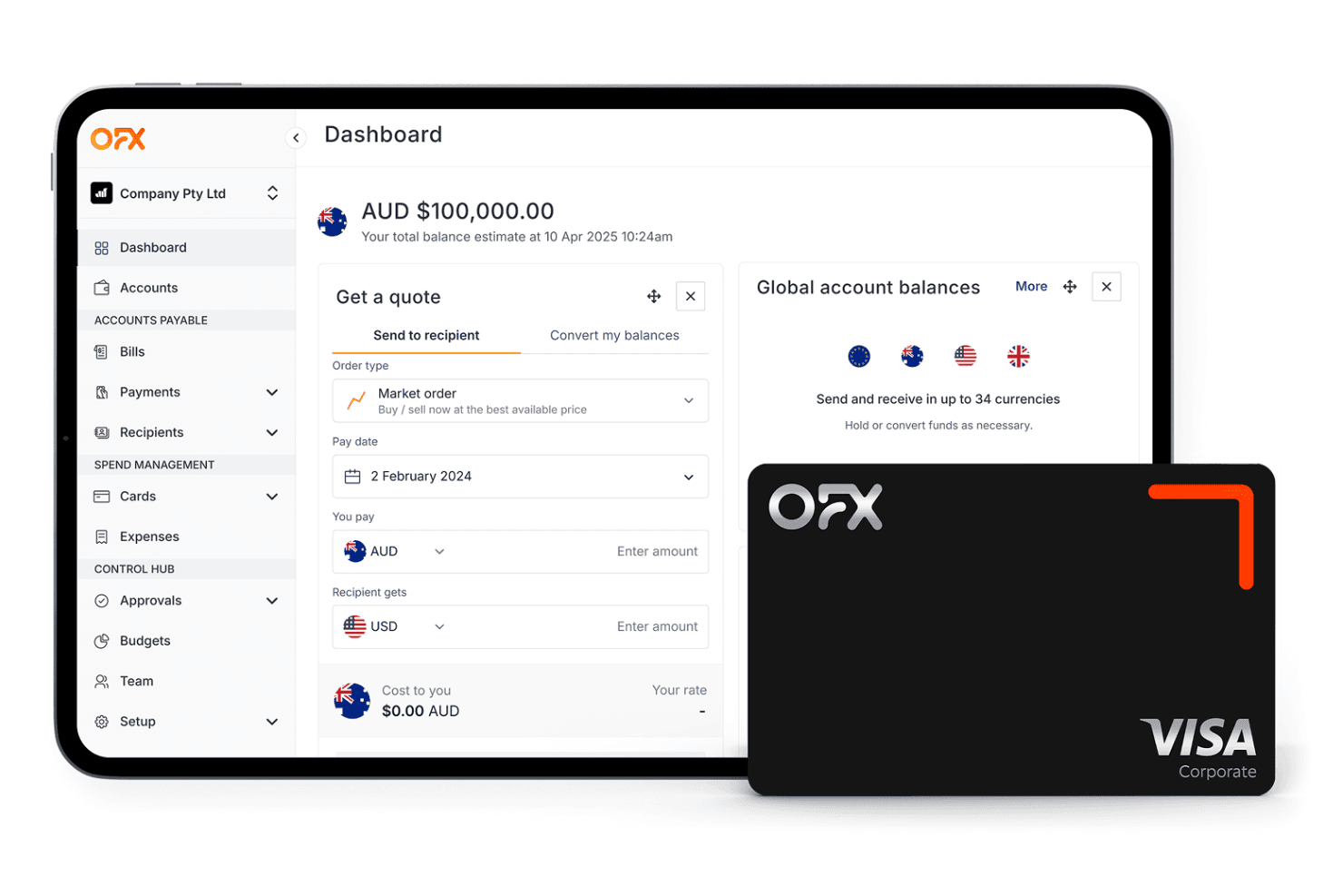 OFX-kontrolpanel på en tablet, der viser et tilbud på valutaoverførsel og globale kontosaldi samt et Visa-firmakort.