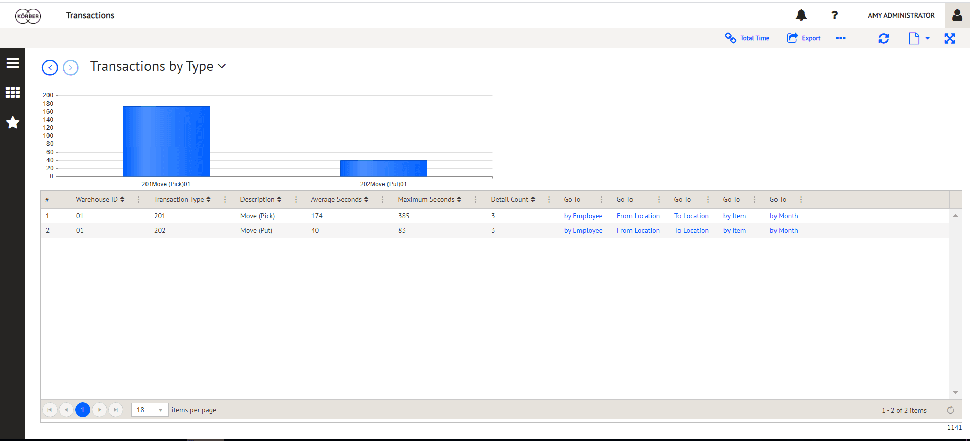 Körber Enspire Commerce screenshot