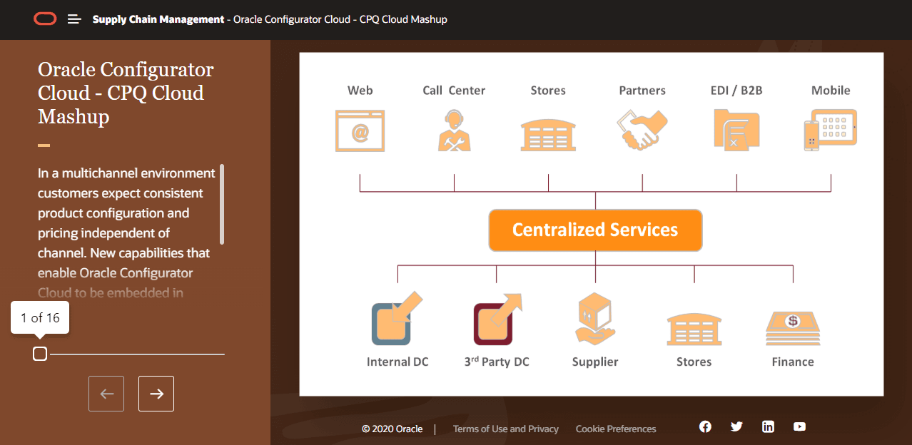 Oracle Fusion Cloud ERP screenshot