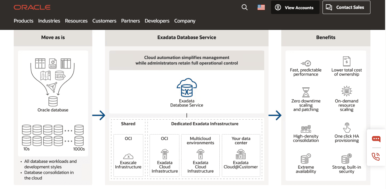 Oracle Fusion Cloud ERP screenshot