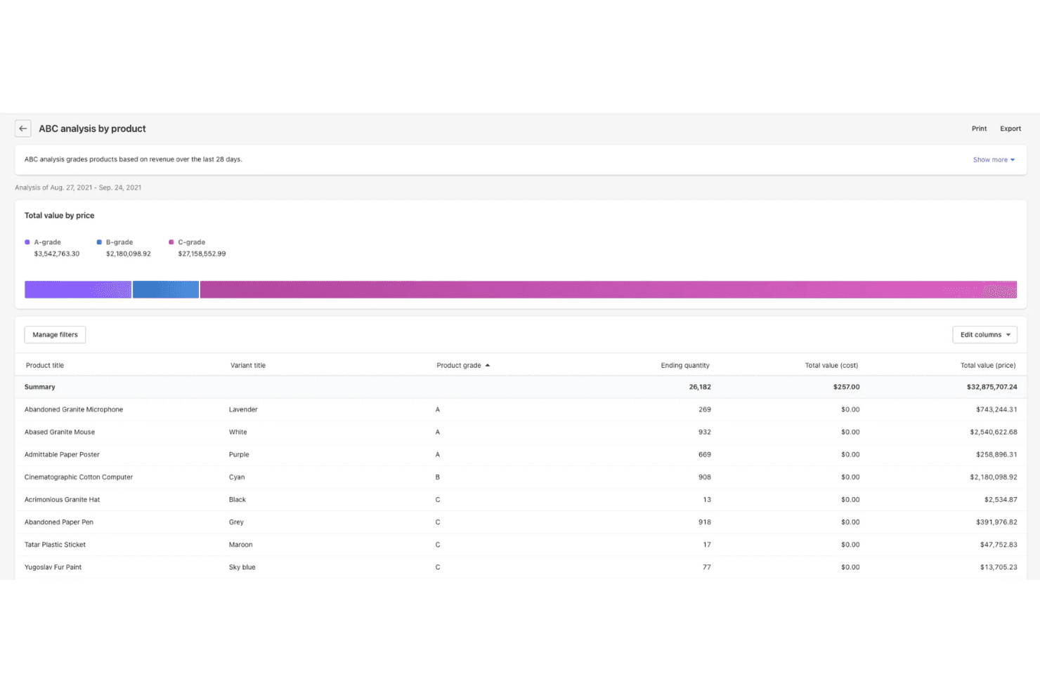 Shopify POS screenshot