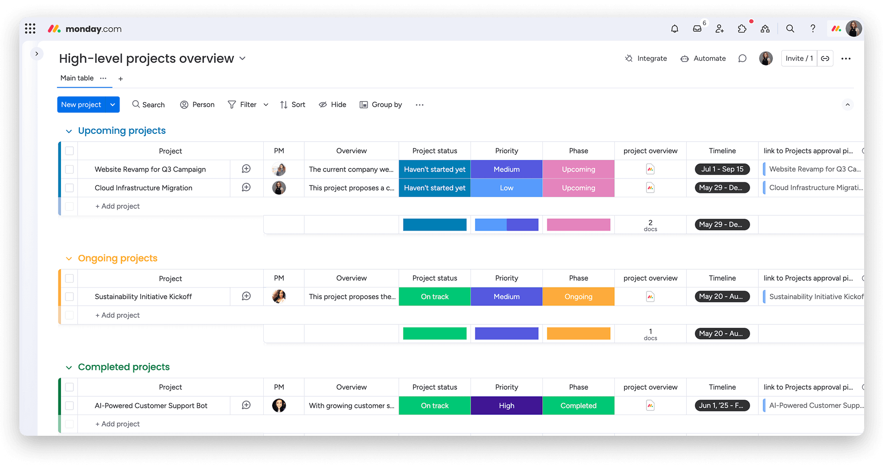 monday AI Workspace screenshot