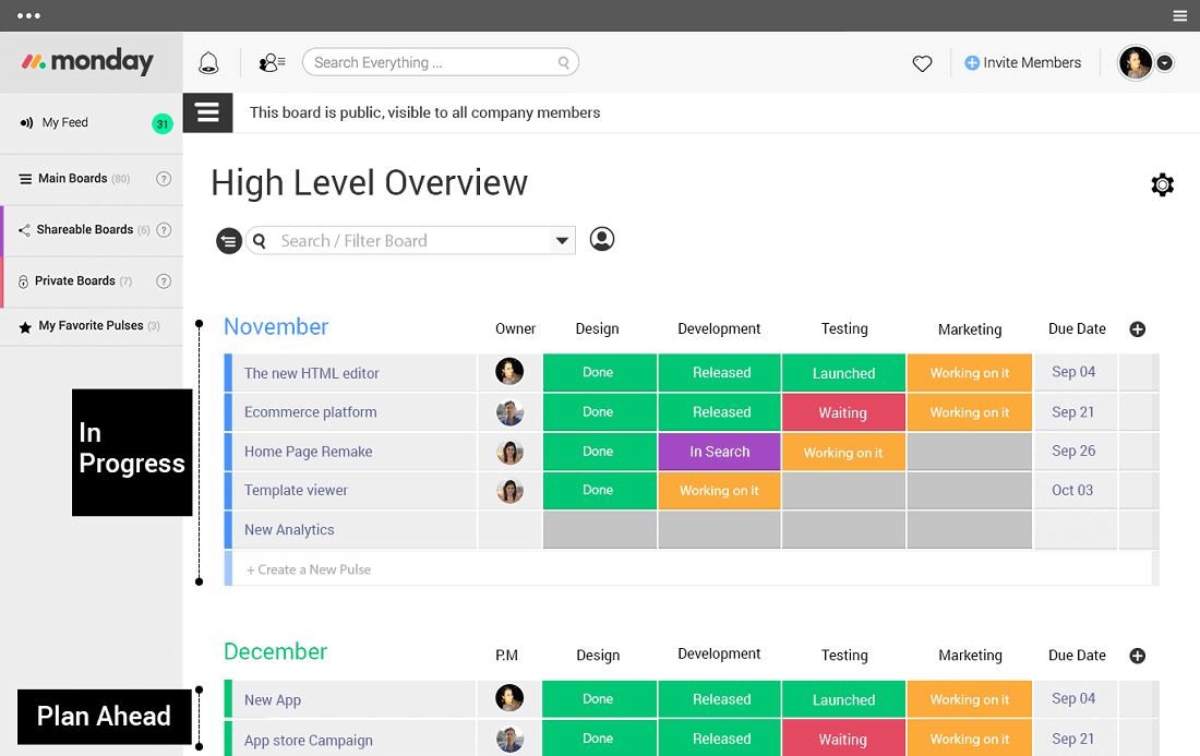 monday AI Workspace screenshot