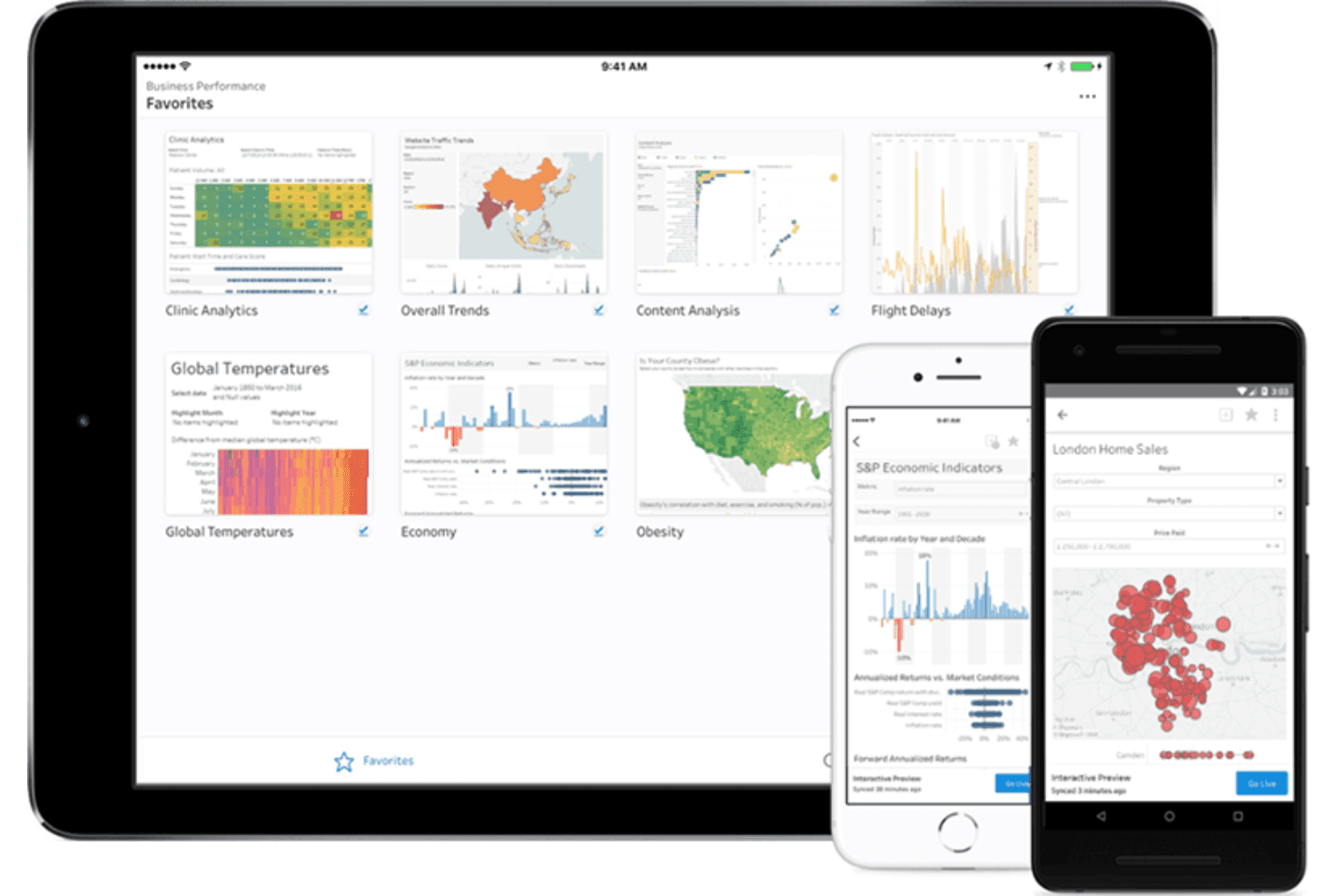 Tableau screenshot