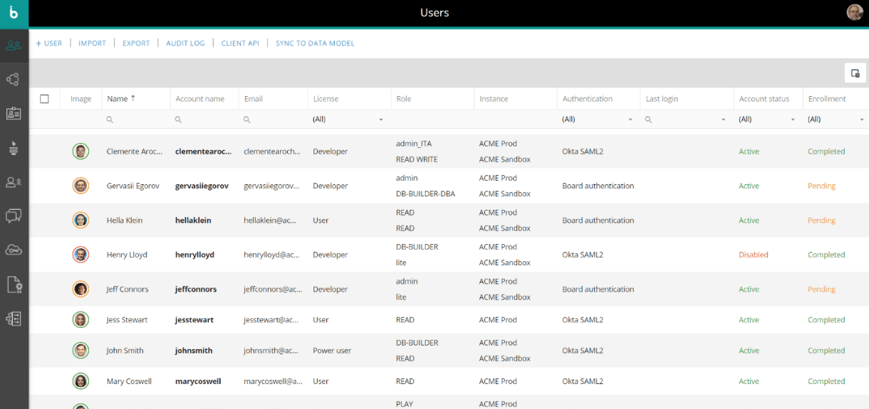 Board screenshot