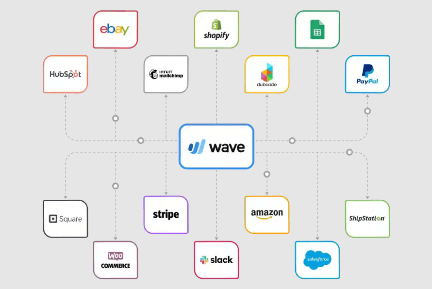 Wave screenshot