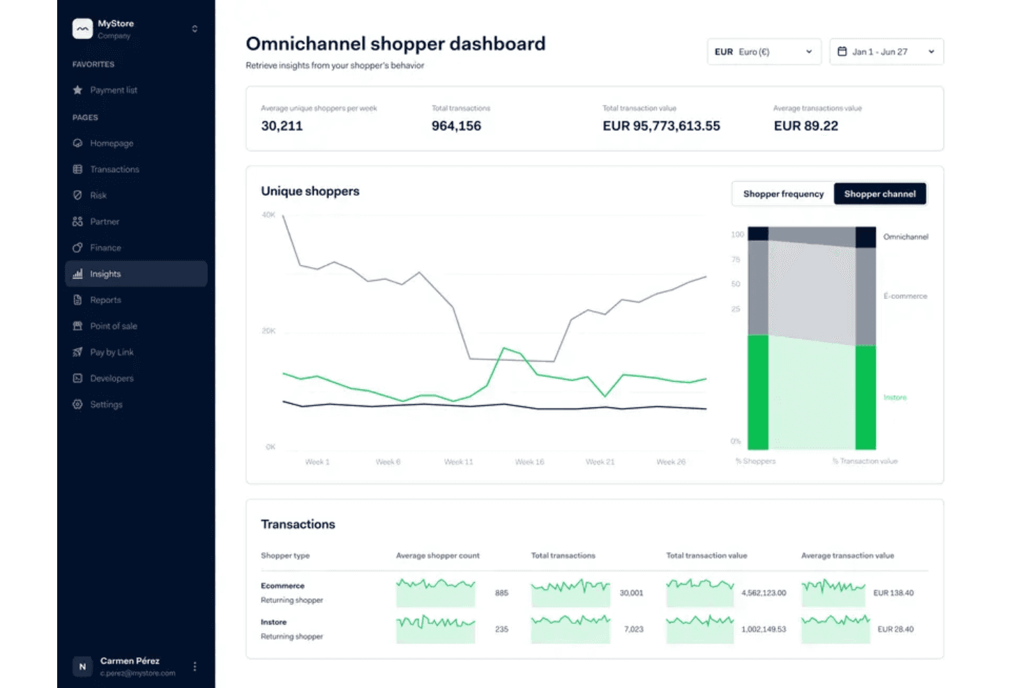 Adyen screenshot