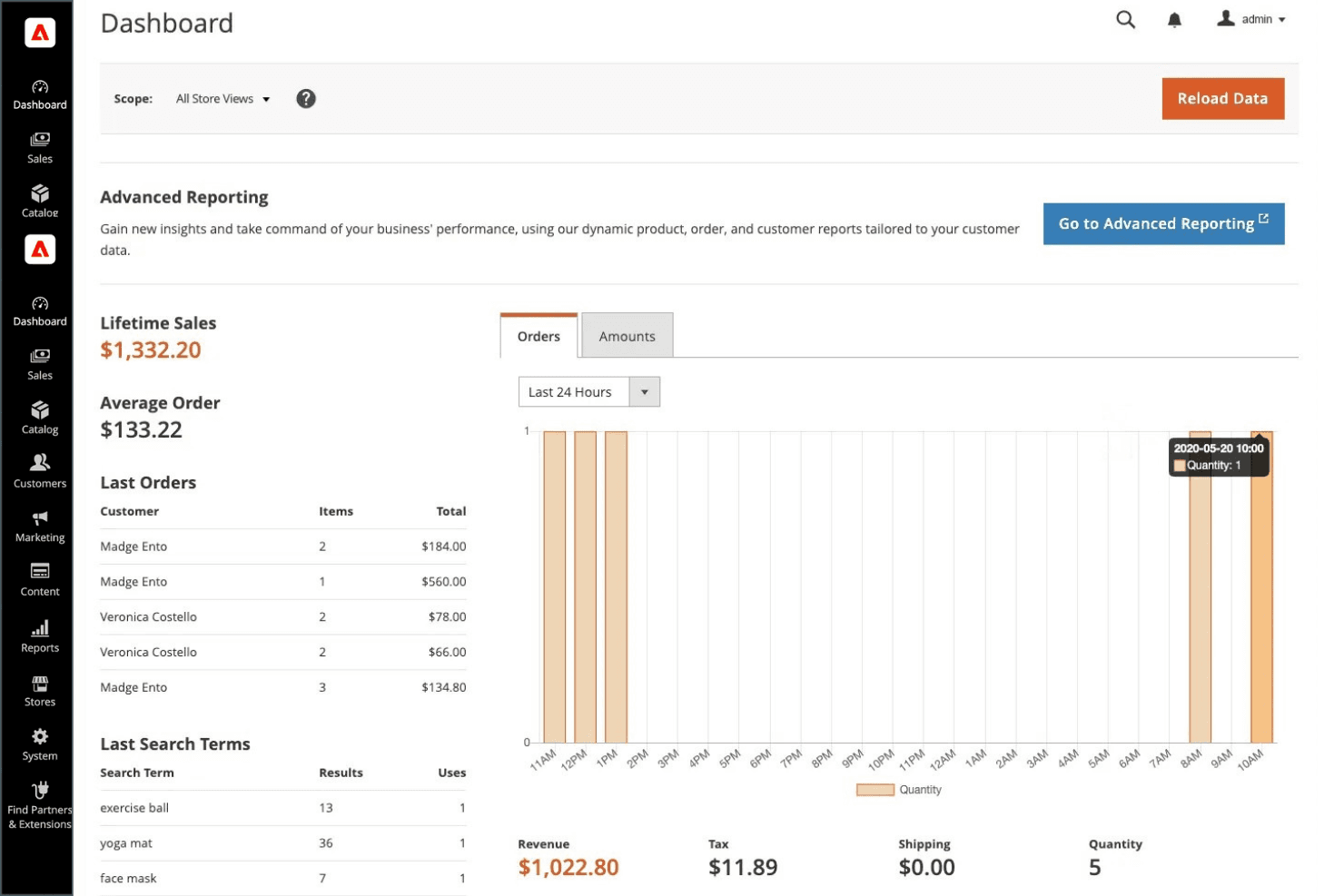 Adobe Commerce runs online stores with sales tracking and analytics.