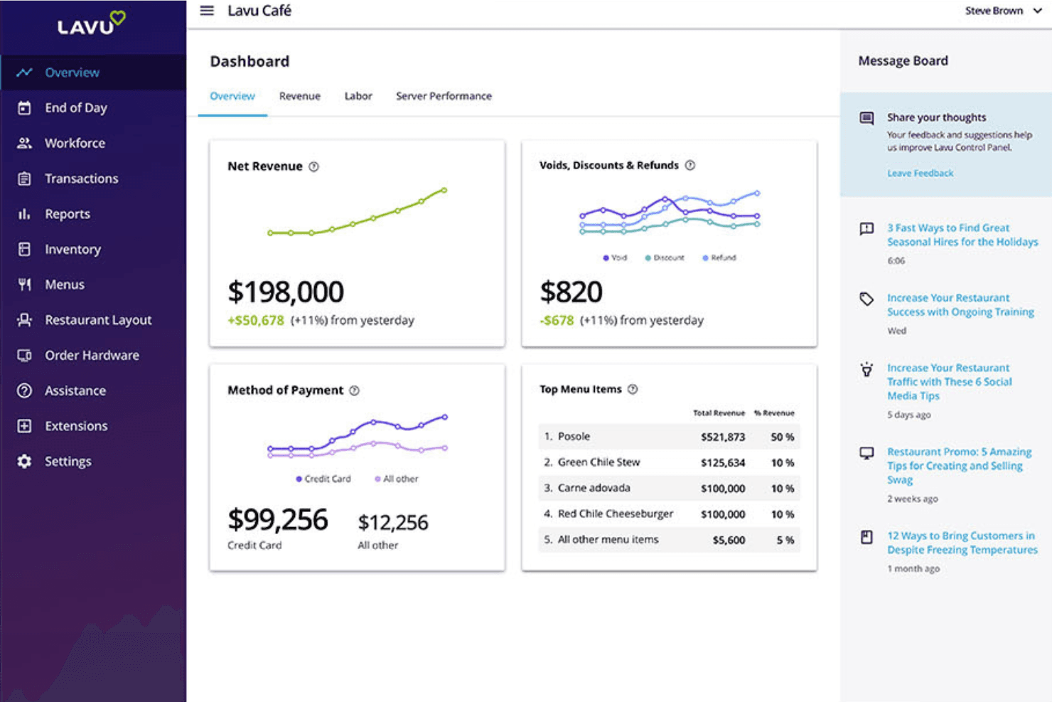 Lavu POS tracks sales payments and menu performance from one dashboard.