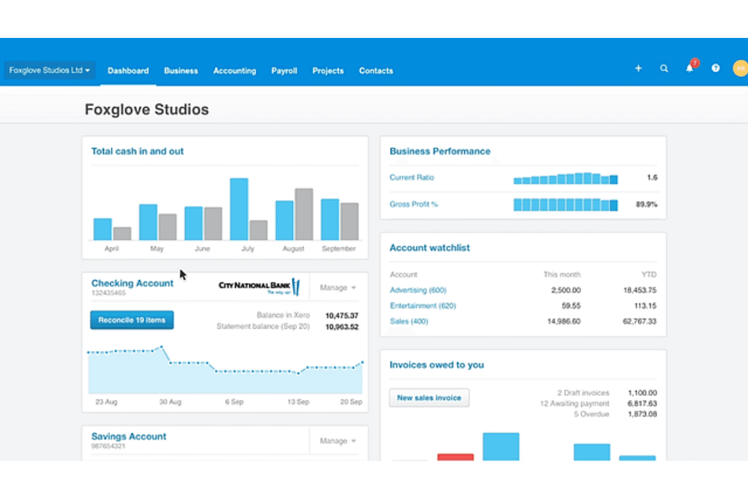 Xero tracks e-commerce sales, expenses, taxes, and payments in one system.