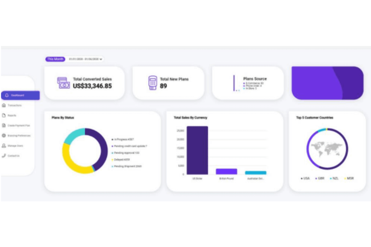 Splitit lets shoppers pay in installments using existing credit.