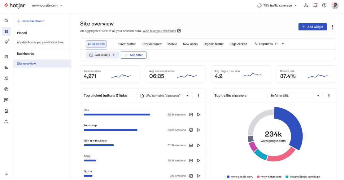 Hotjar tracks user behavior with heatmaps and feedback tools.