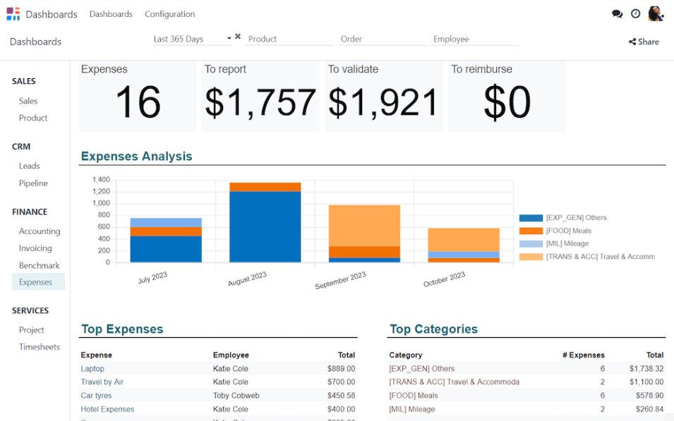Odoo unifies apps to run and automate business operations.