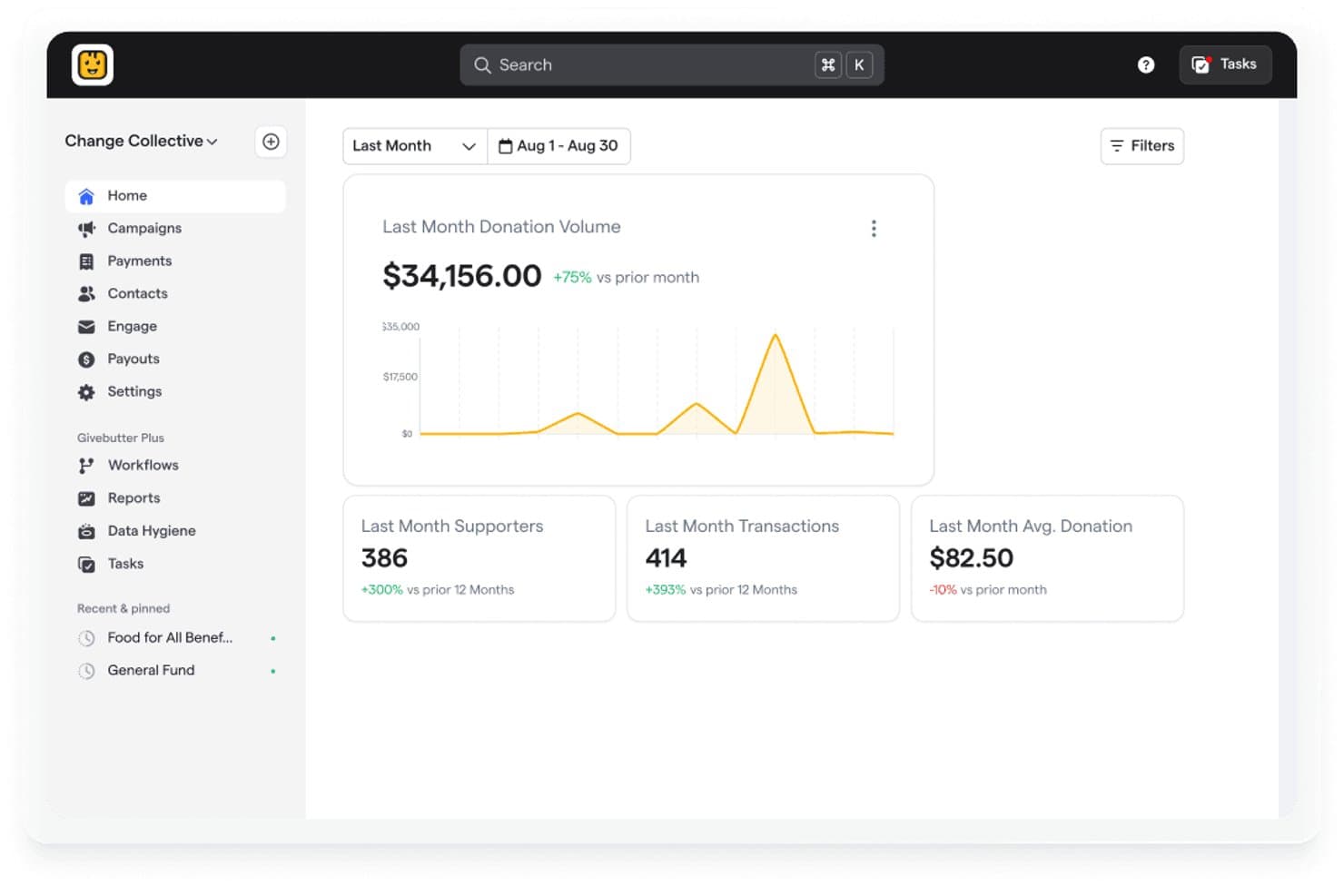 Givebutter helps nonprofits manage donations, events, and fundraising campaigns.