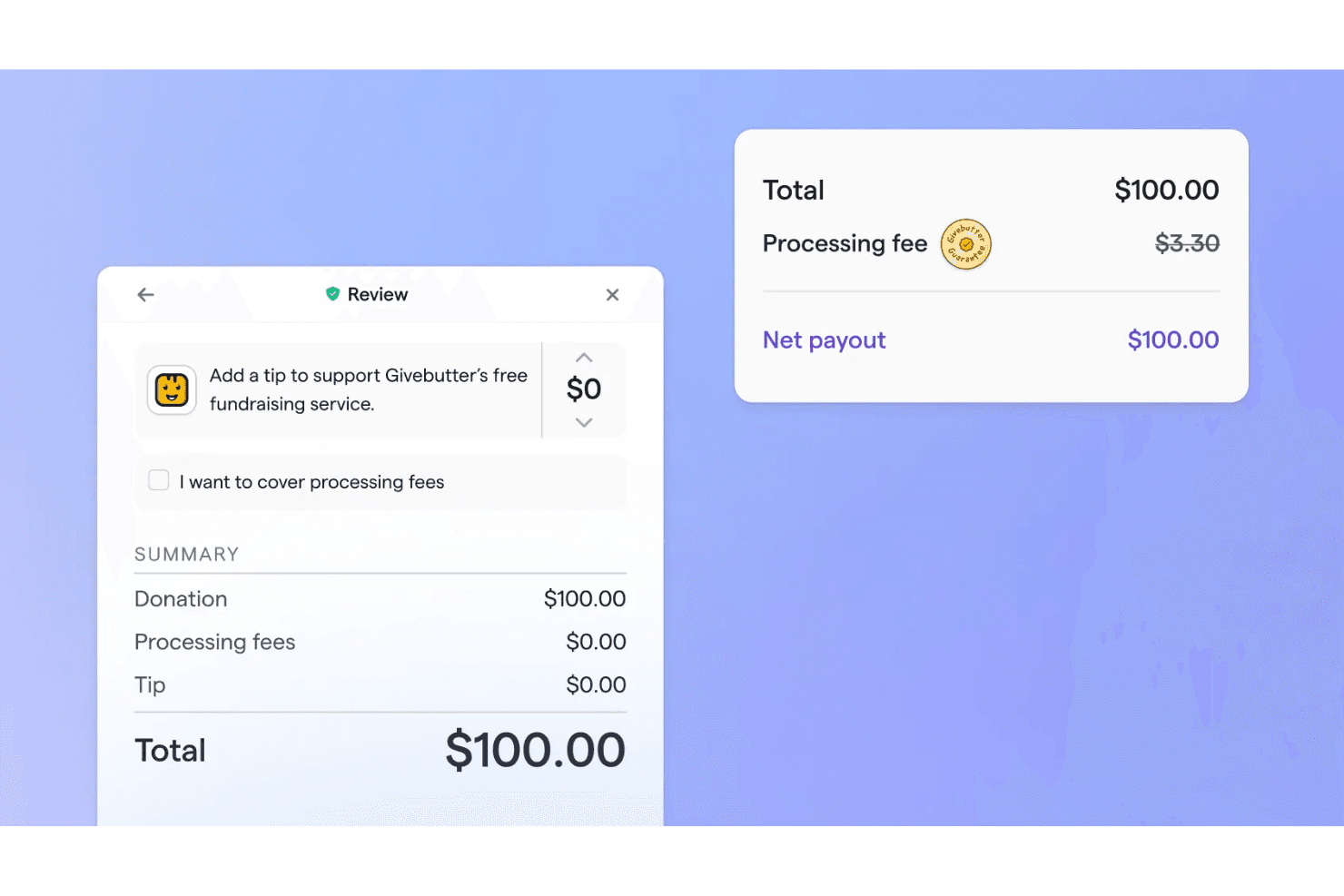 Givebutter donation review screen showing $100 total, tipping option, fee coverage checkbox, and net payout card.