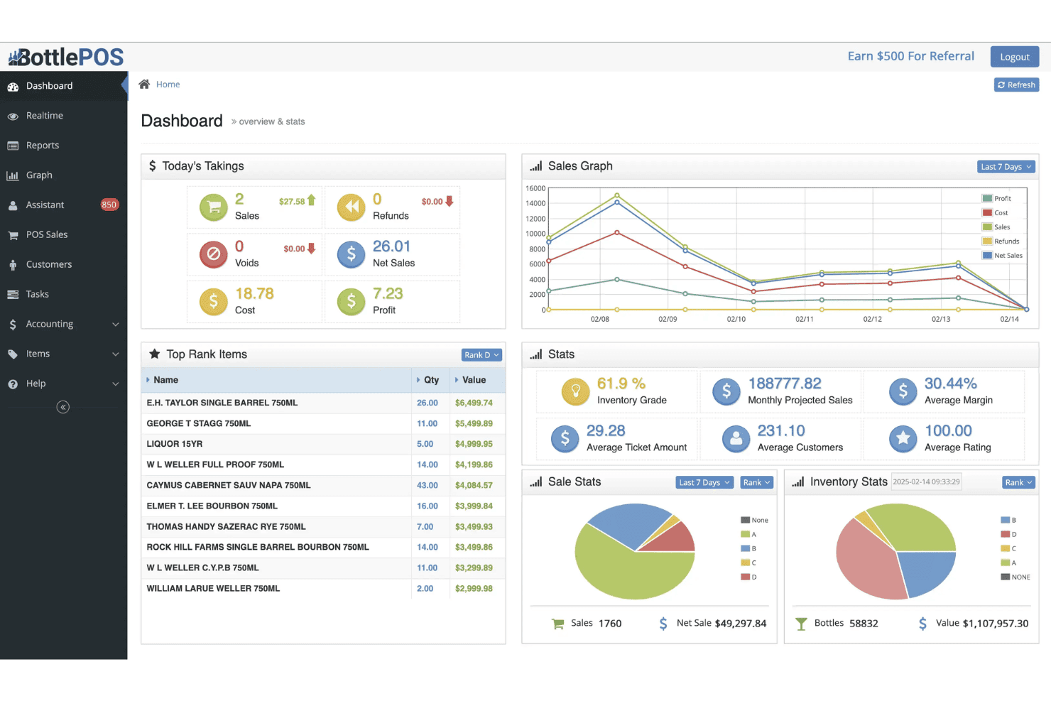 BottlePOS dashboard provides real-time sales, inventory, and performance insights.