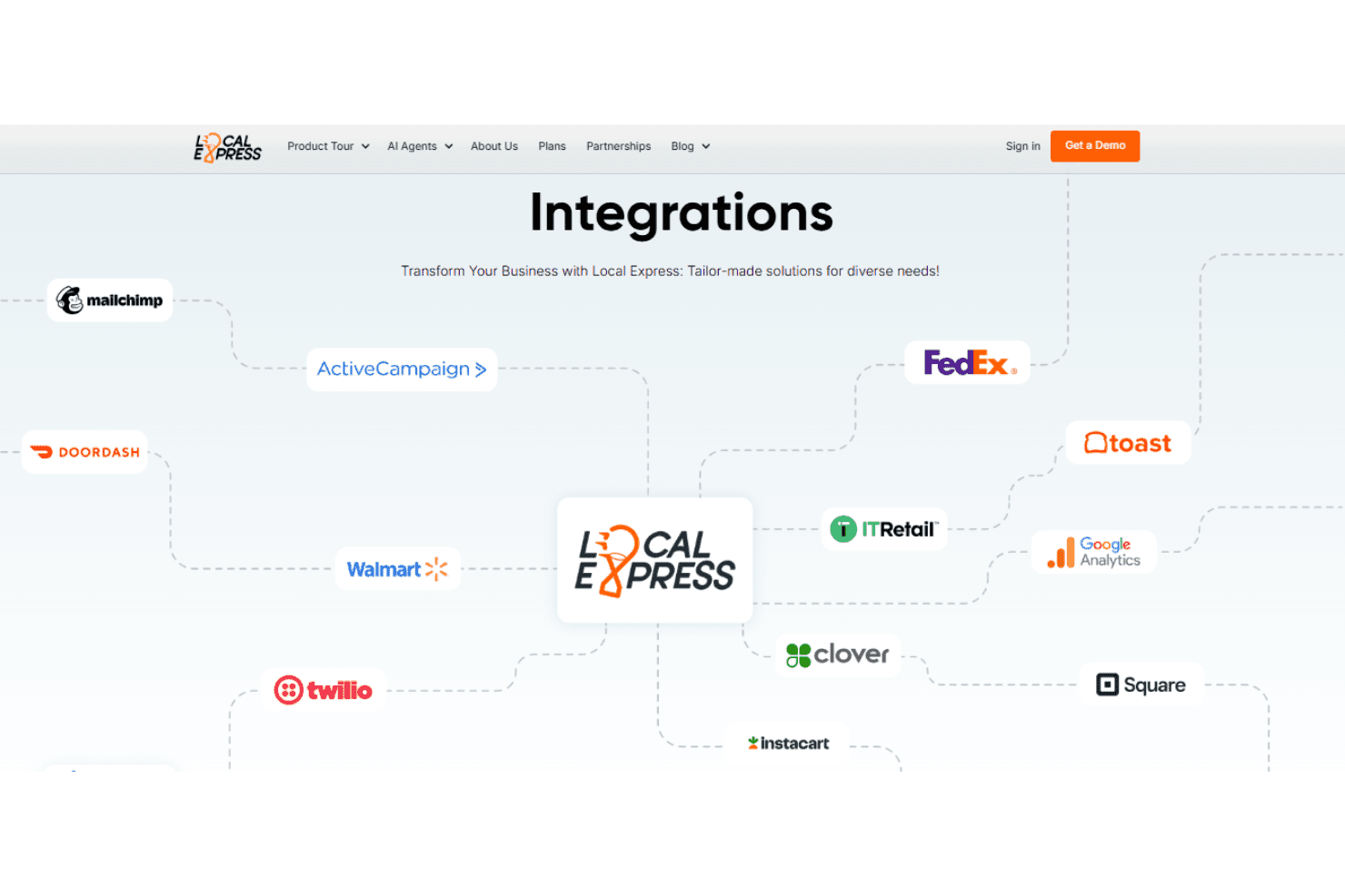 Local Express integrations with POS, payments, analytics, and delivery tools.