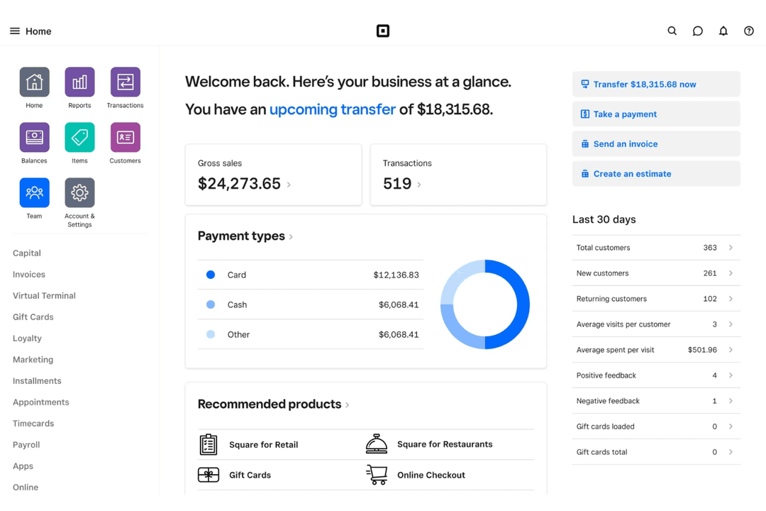 Square processes payments, tracks sales, and manages POS operations.