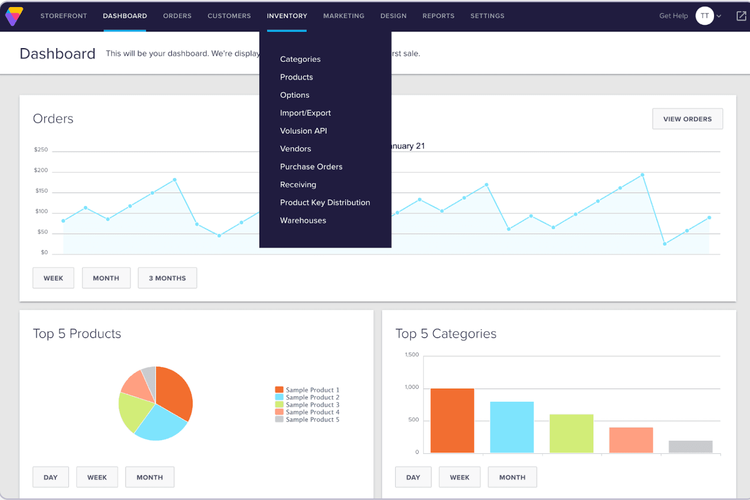 Volusion analytics