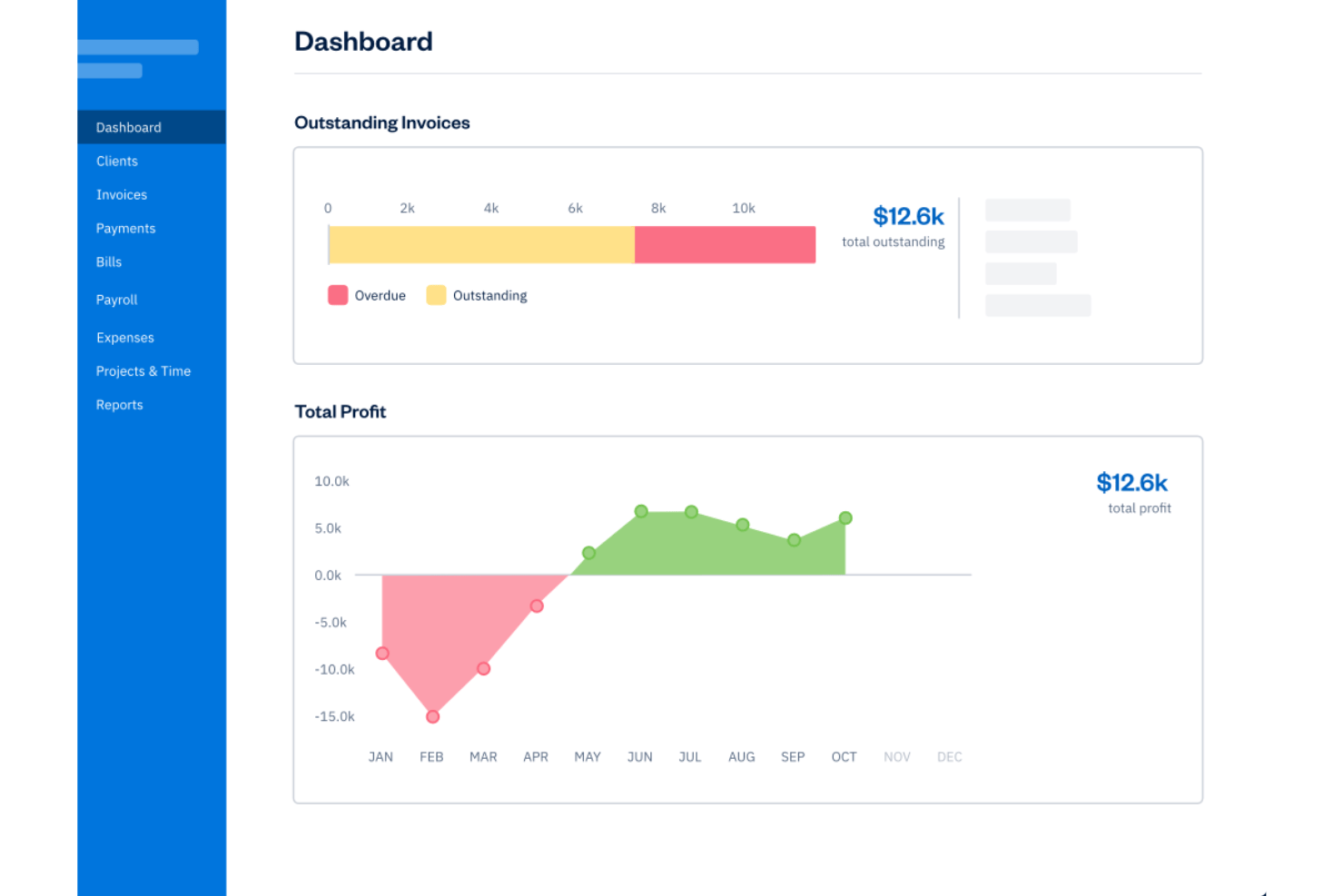 FreshBooks automates ecommerce accounting with simple workflows.