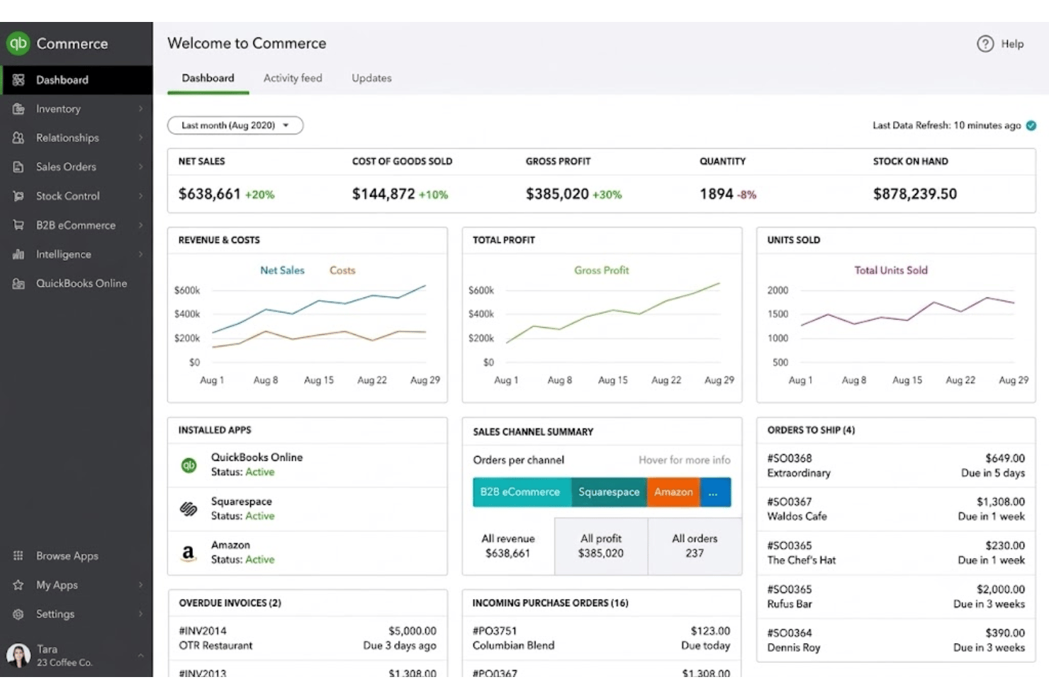 QuickBooks Online helps ecommerce businesses simplify accounting, inventory, and financial management.