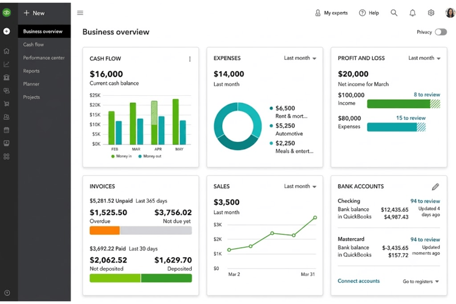 screenshot - QuickBooks Online Review: Pros, Cons, Features &amp; Pricing