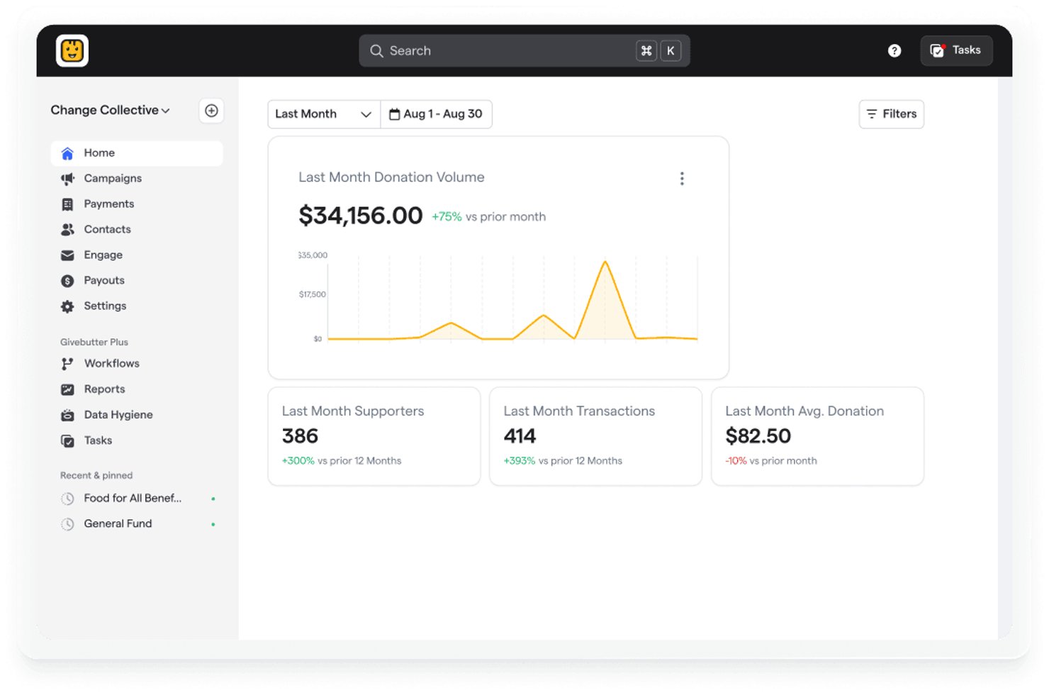 Givebutter helps nonprofits manage donations, events, and fundraising campaigns.