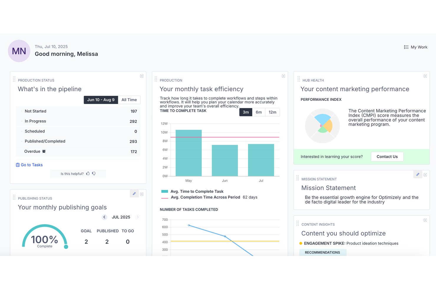 screenshot - Avis sur Optimizely : Avantages, Inconvénients, Fonctionnalités et Tarifs