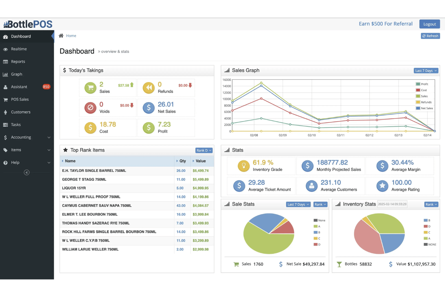 BottlePOS dashboard provides real-time sales, inventory, and performance insights.