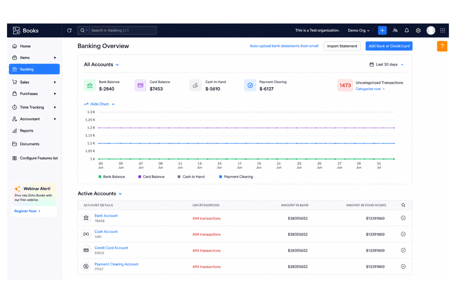 screenshot - Zoho Books Review: Pros, Cons, Features and Pricing Explained
