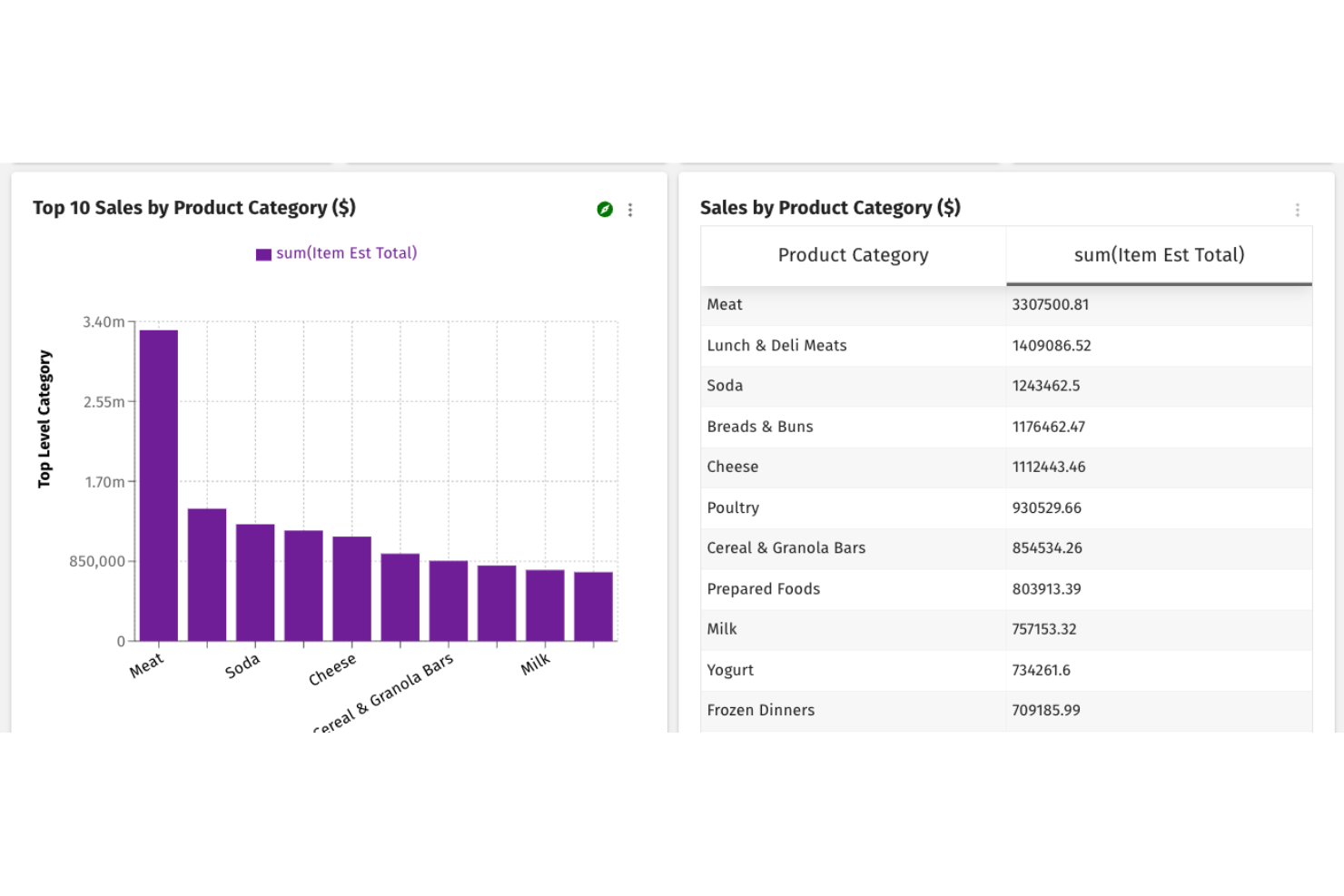 screenshot - Avis sur Mercatus : avantages, inconvénients, fonctionnalités et tarifs expliqués