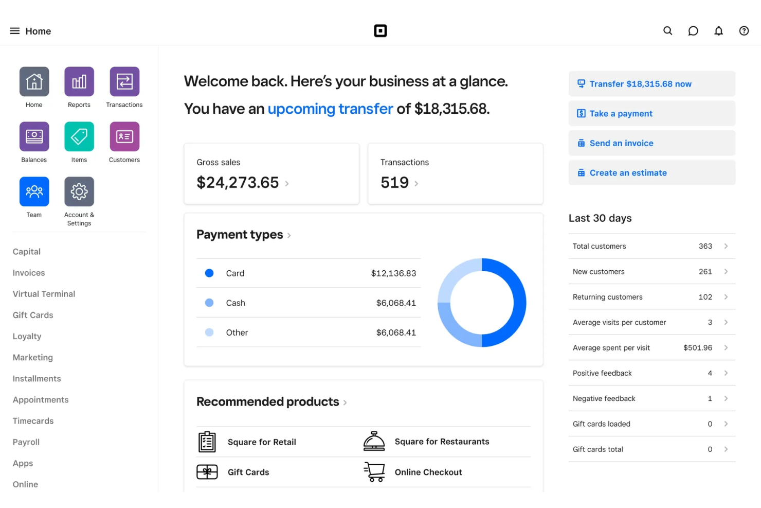 Square processes payments, tracks sales, and manages POS operations.
