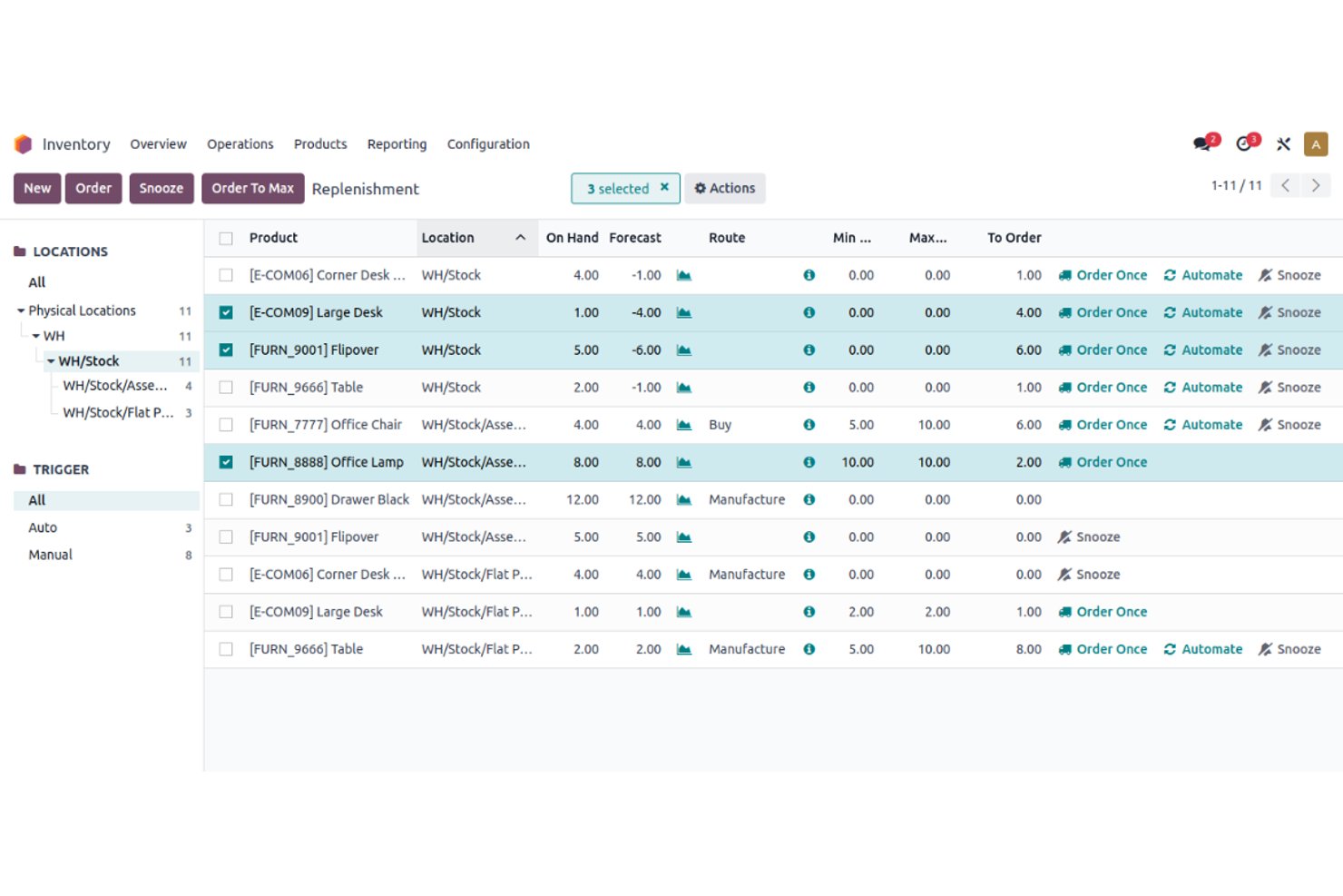 screenshot - Odoo Testbericht: Vorteile, Nachteile, Funktionen und Preise