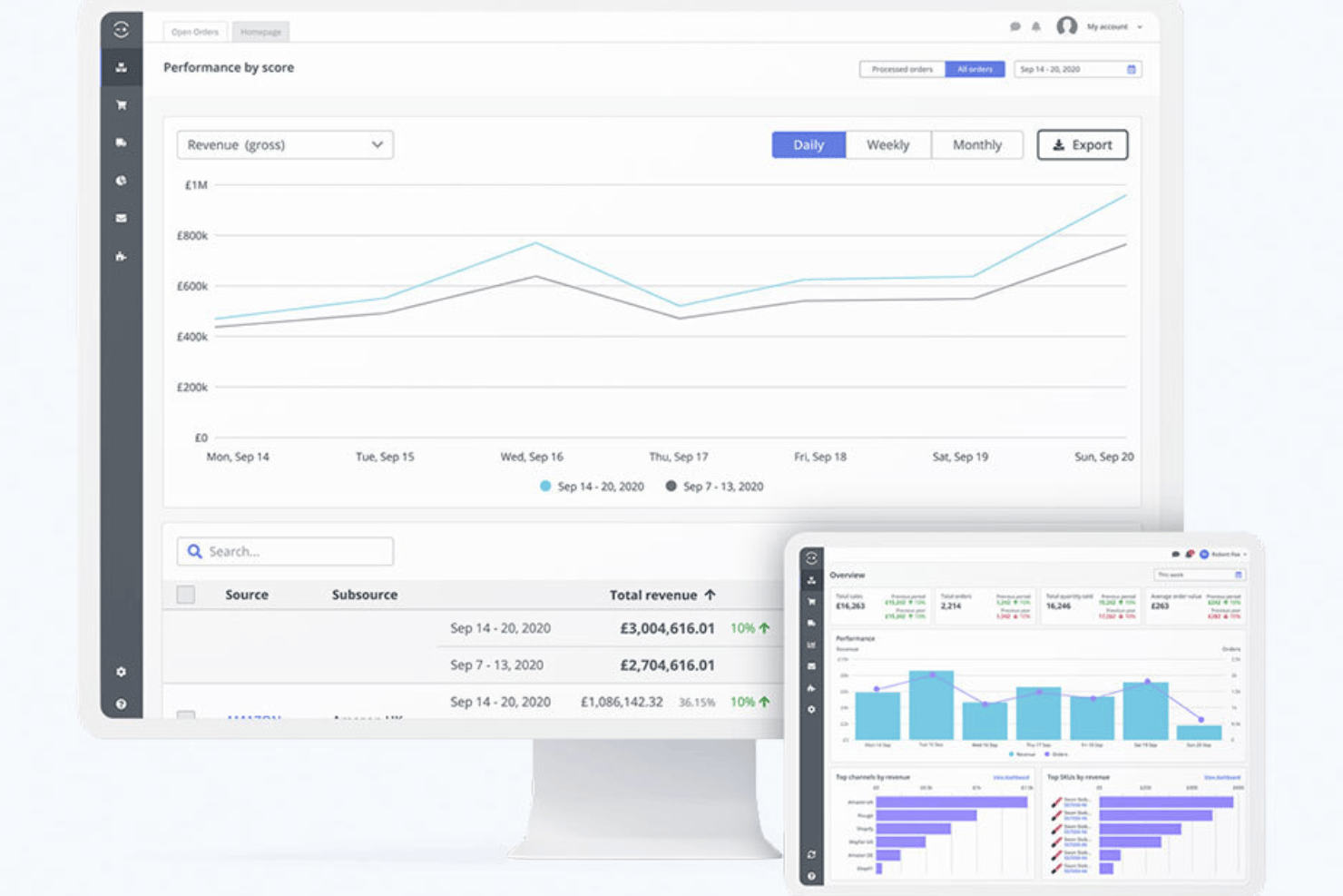 screenshot - Linnworks Review: Pros, Cons, Features and Pricing