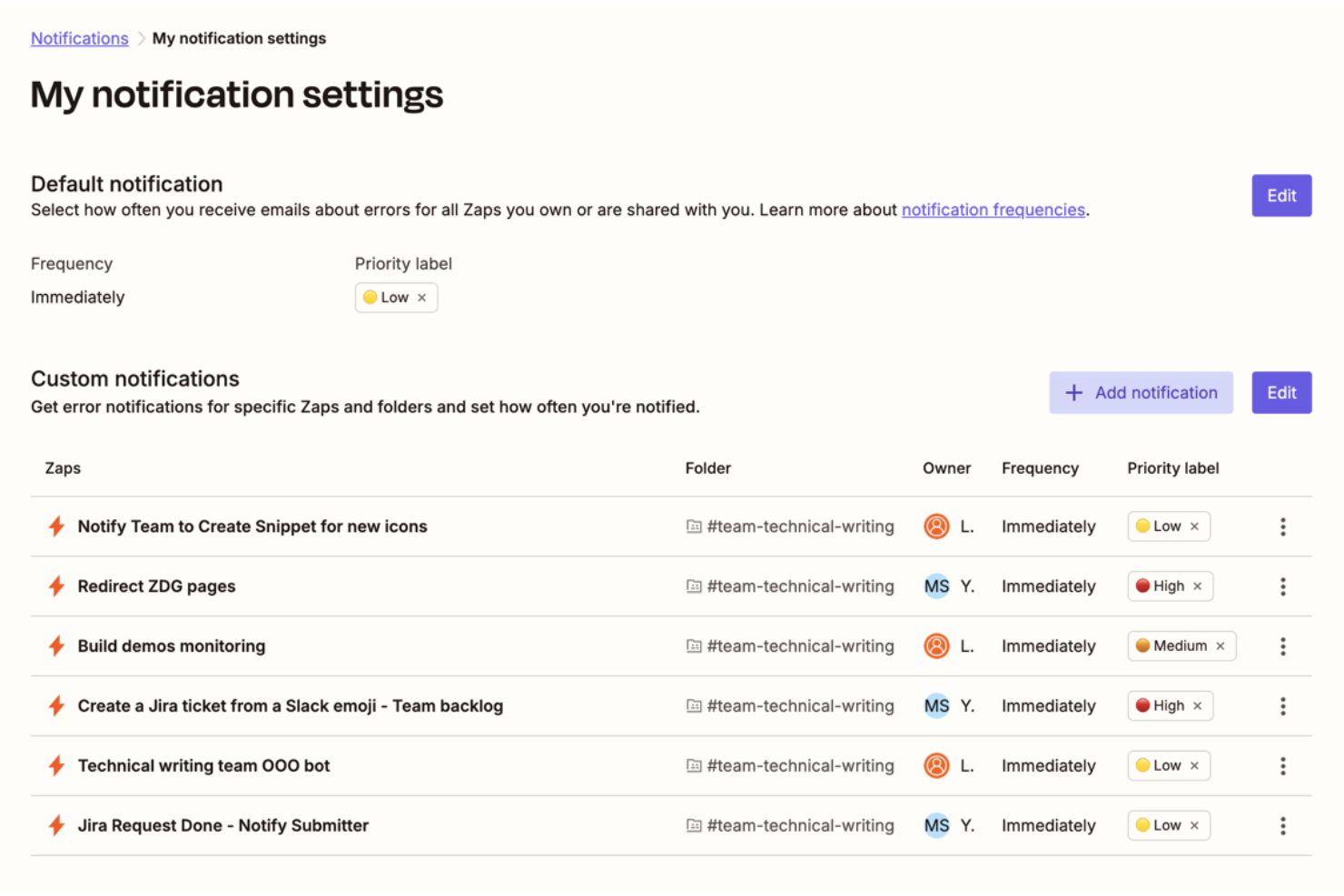 screenshot - Zapier Review: Pros, Cons, Features and Pricing