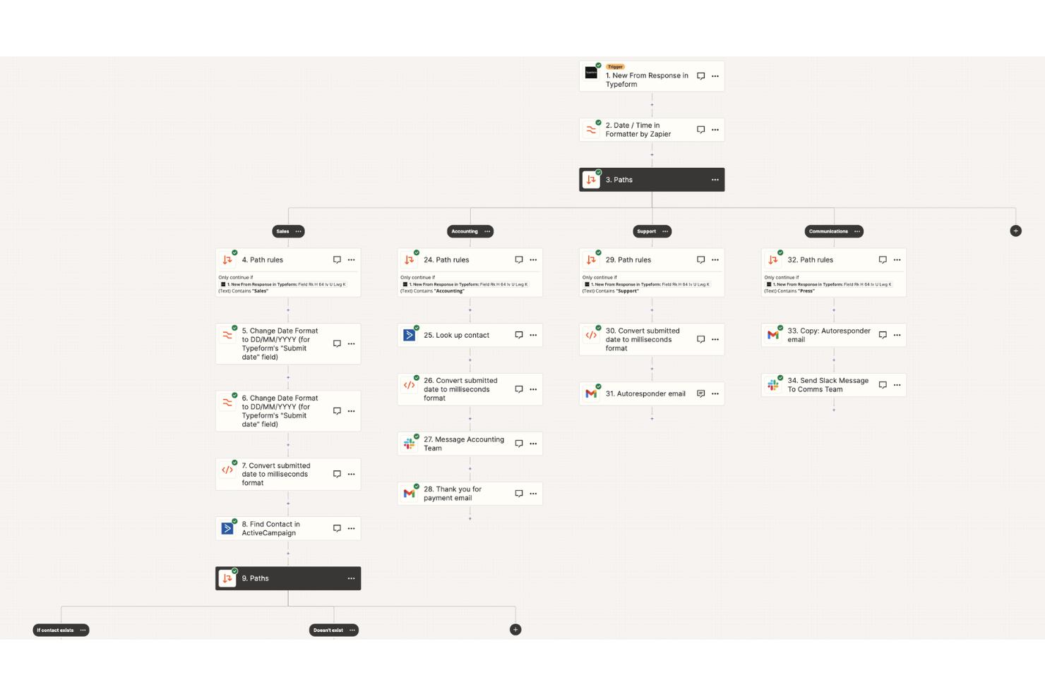 screenshot - Zapier Review: Pros, Cons, Features and Pricing