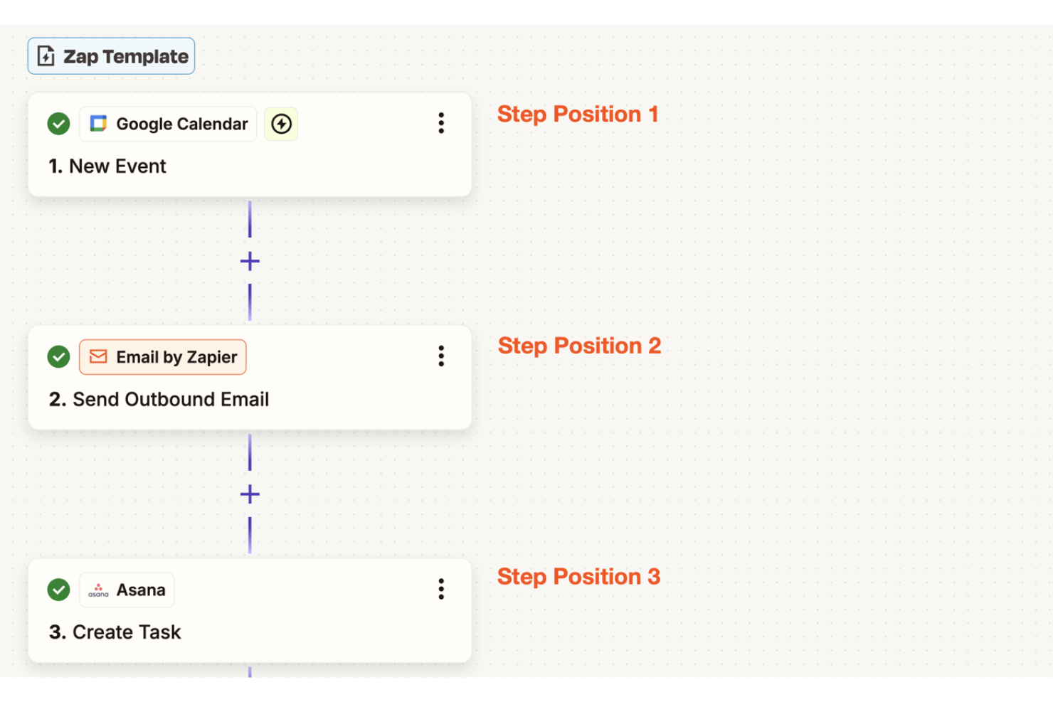 screenshot - Zapier Review: Pros, Cons, Features and Pricing
