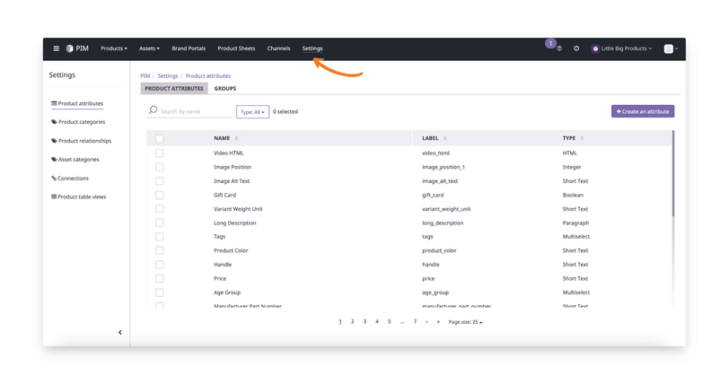 Enhanced Product Data Management with New Formula Attributes & Channel Templates