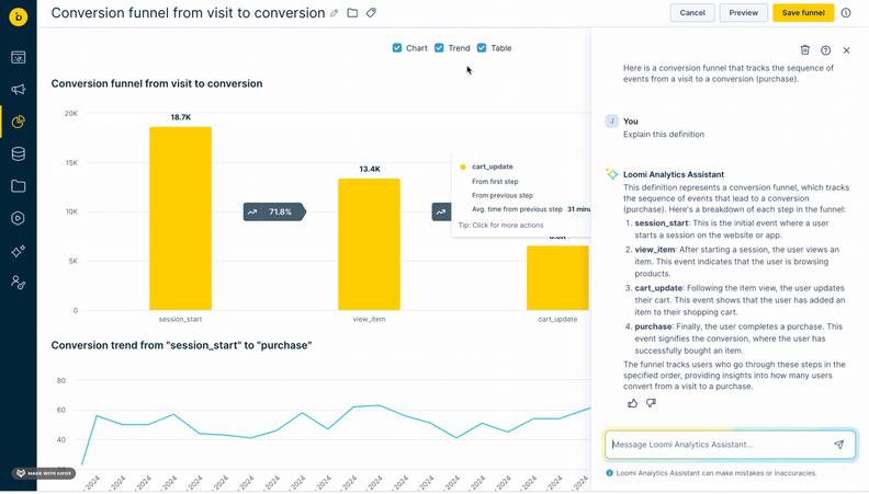 Bloomreach Improves Loomi Analytics Accuracy and Editing
