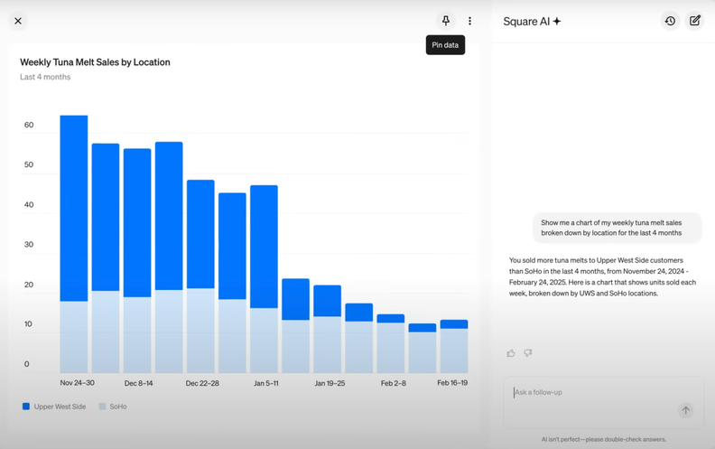 Square Introduces Square AI