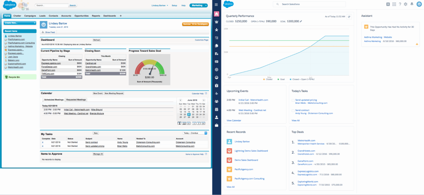 screenshot - Salesforce Commerce Cloud Review &amp; Pricing For 2026