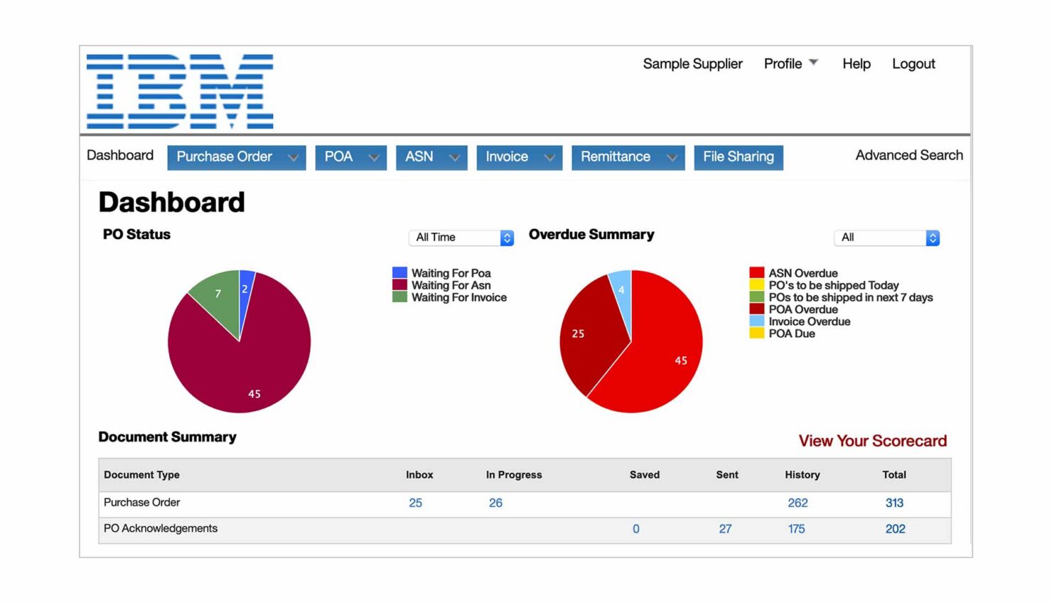 screenshot - IBM Sterling Order Management Review: Pros, Cons, Features &amp; Pricing