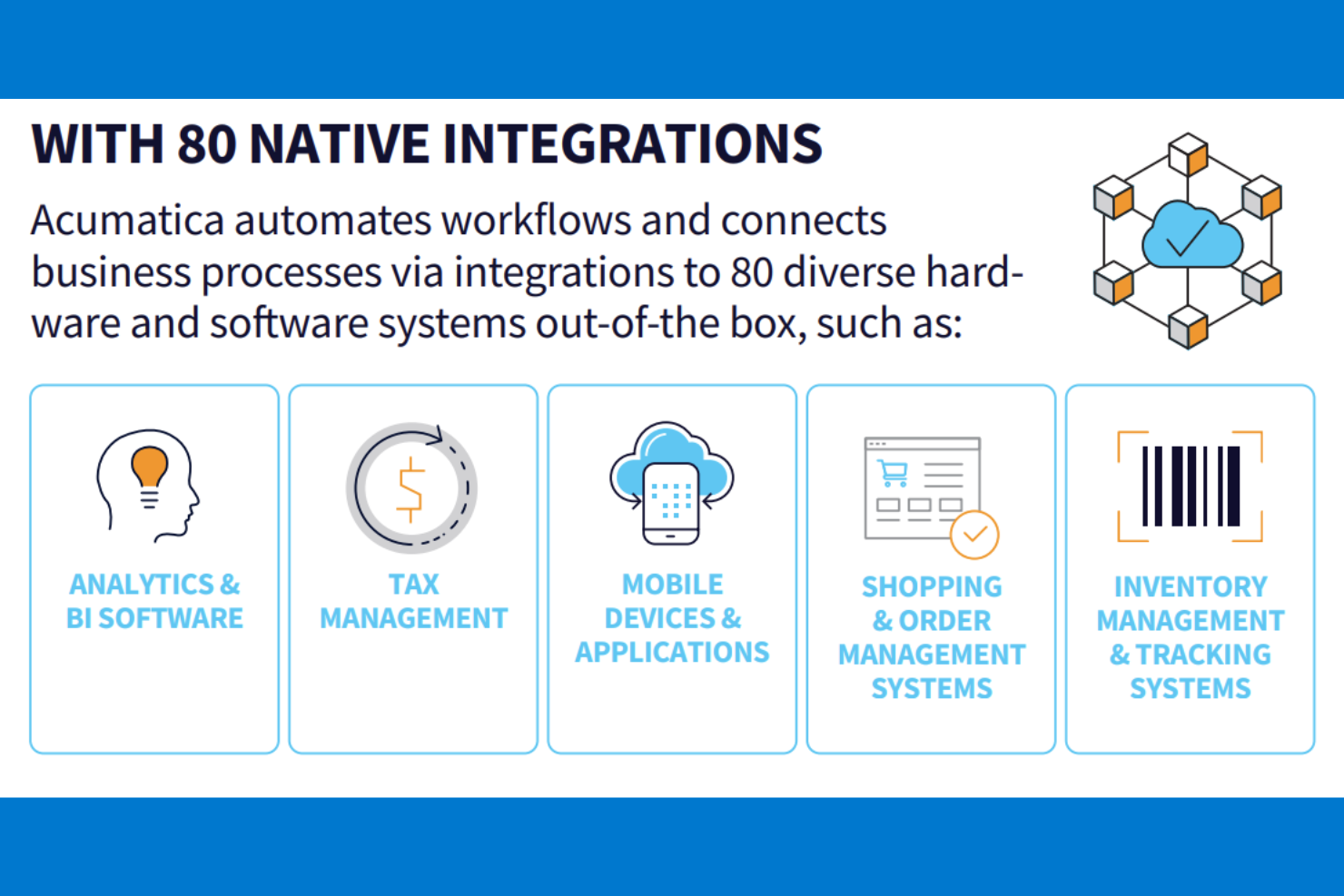 screenshot - Acumatica Review: Pros, Cons, Features &amp; Pricing