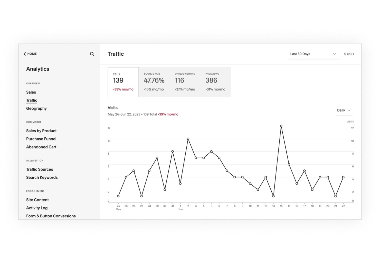 screenshot - Squarespace Review: Pros, Cons, Features &amp; Pricing
