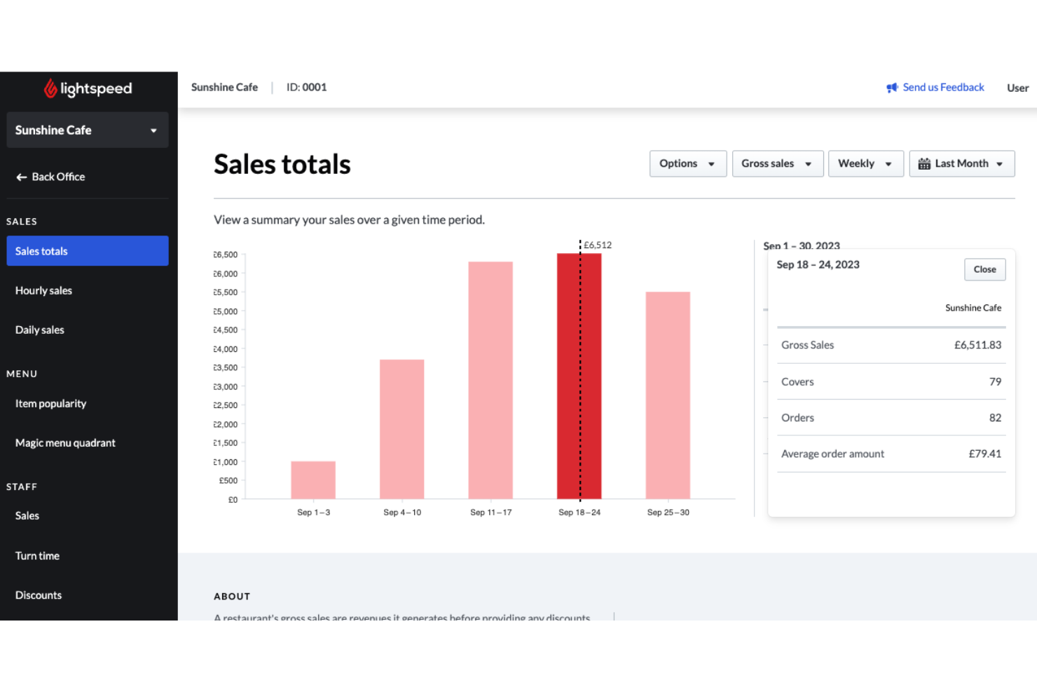 screenshot - Lightspeed Review 2026: Pros, Cons, Features, and Pricing