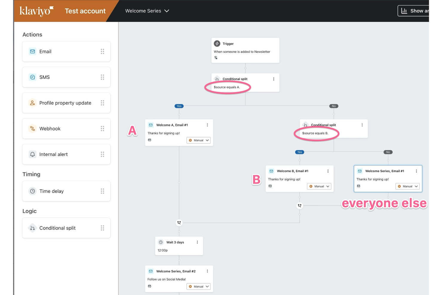 screenshot - Klaviyo Review: Pros, Cons, Features and Pricing