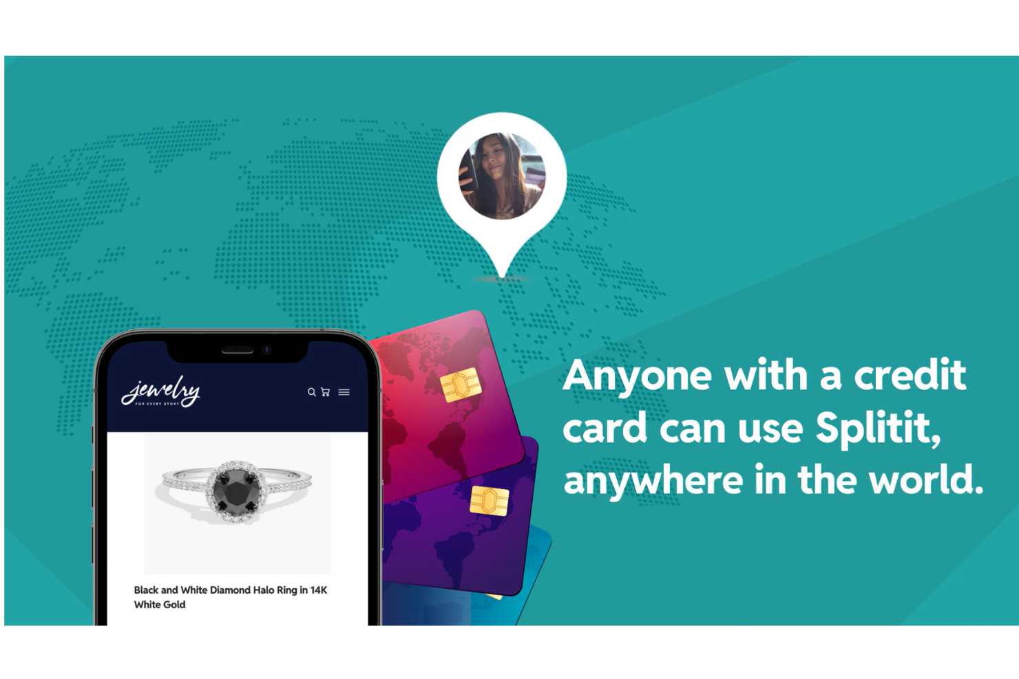 screenshot - Splitit Review: Pros, Cons, Features and Pricing